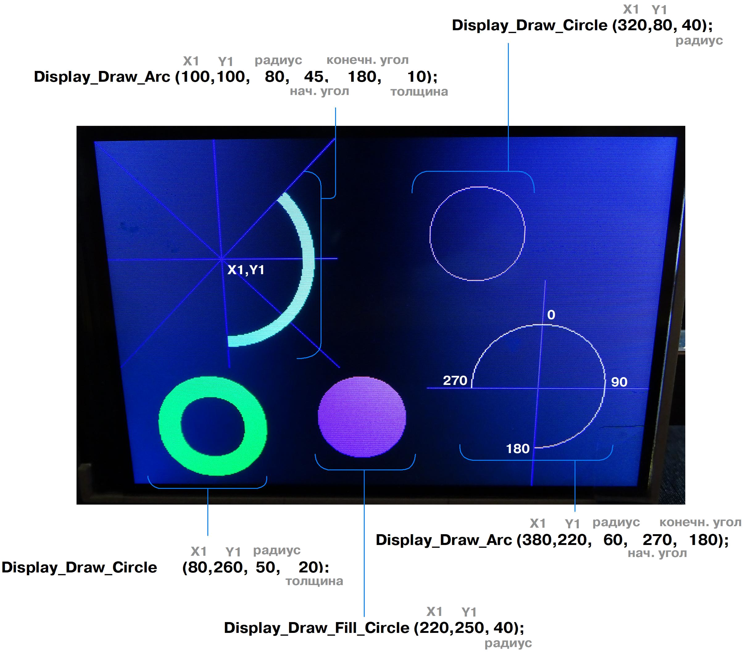 Примеры геометрических фигур библиотеки Display lib