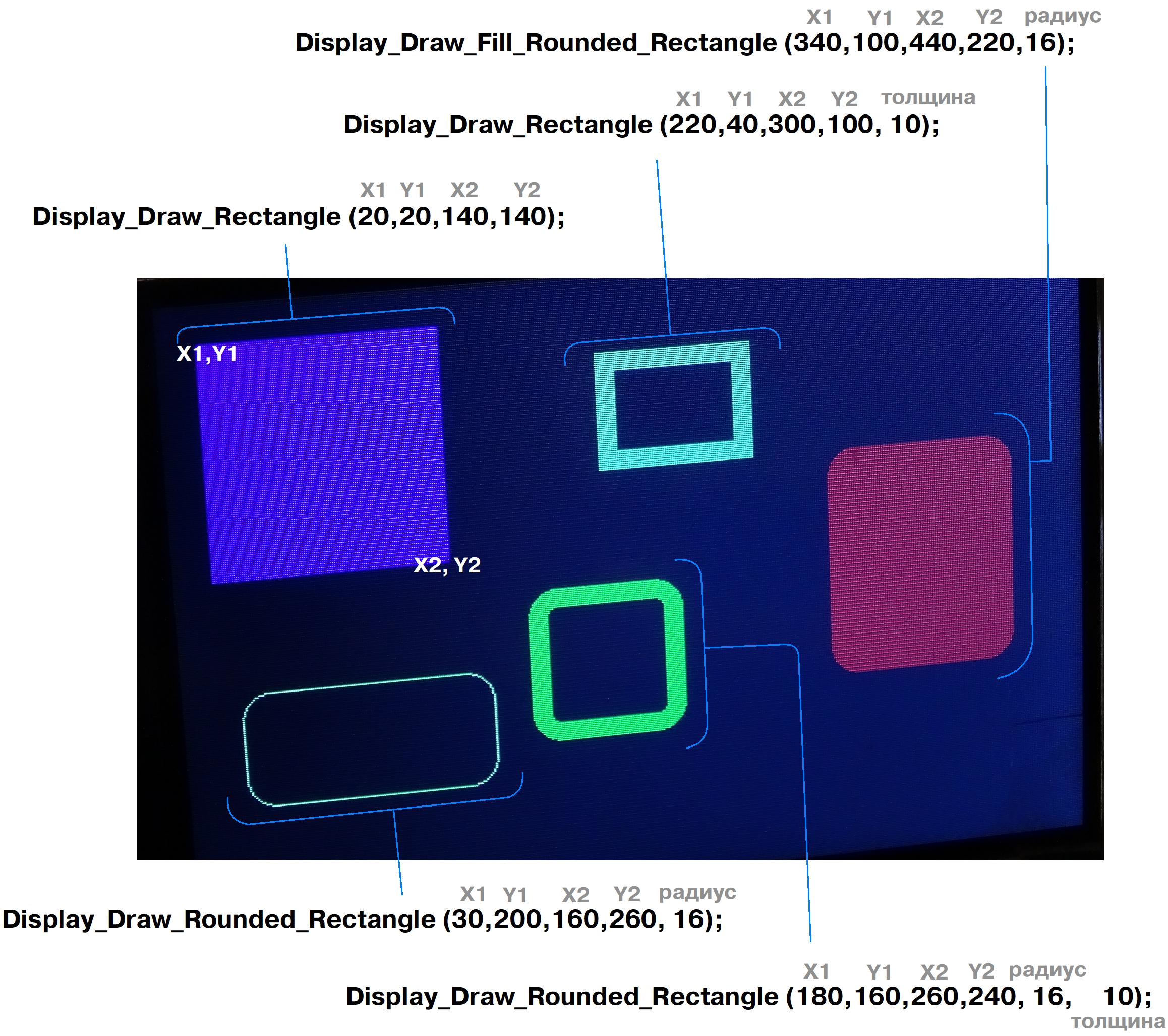 Примеры геометрических фигур библиотеки Display lib